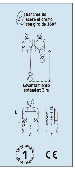estática