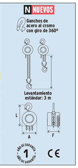 estática